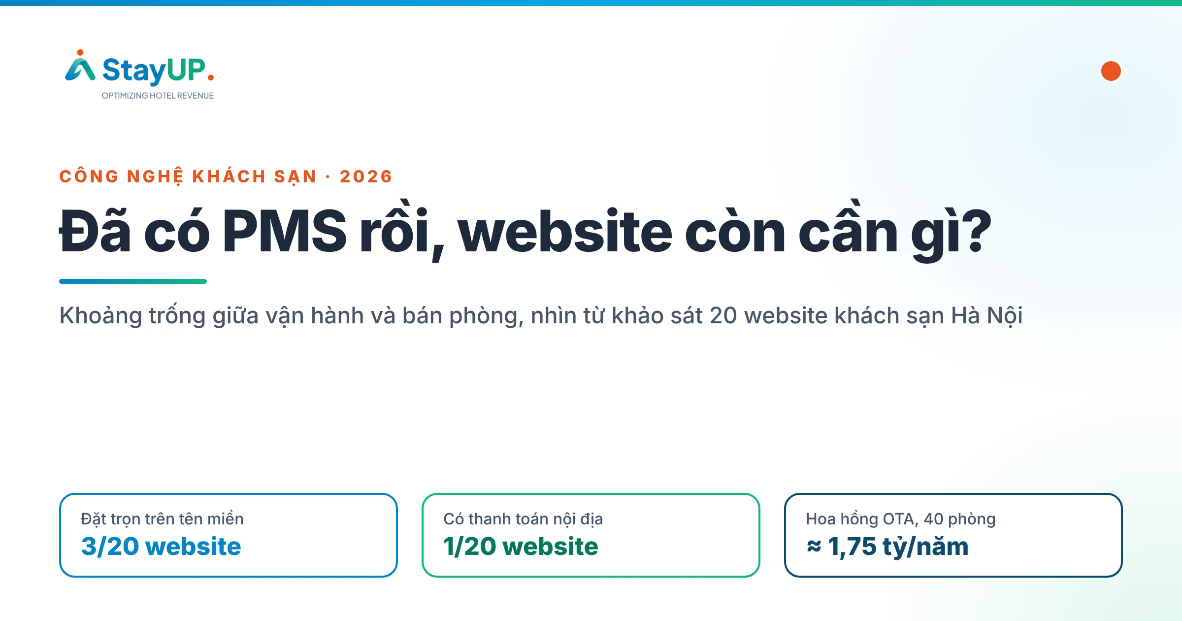 Đã có PMS, website khách sạn còn cần gì?