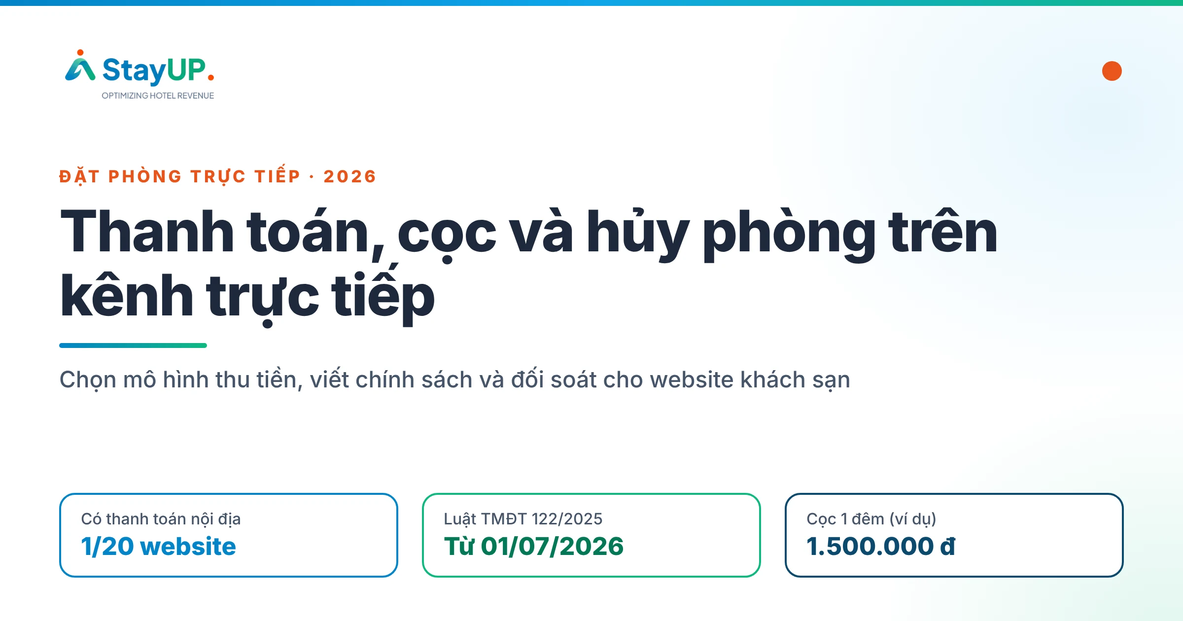 Thanh toán online khách sạn: đặt cọc, hủy phòng và đối soát