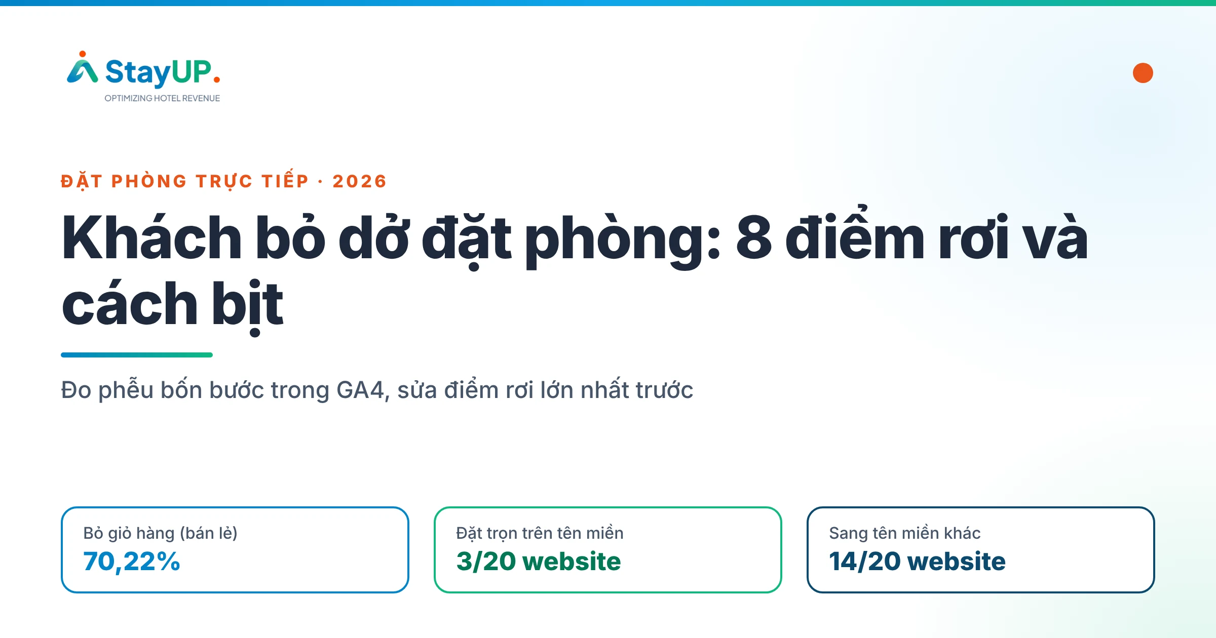 Khách bỏ dở đặt phòng: 8 điểm rơi và cách khắc phục từng điểm
