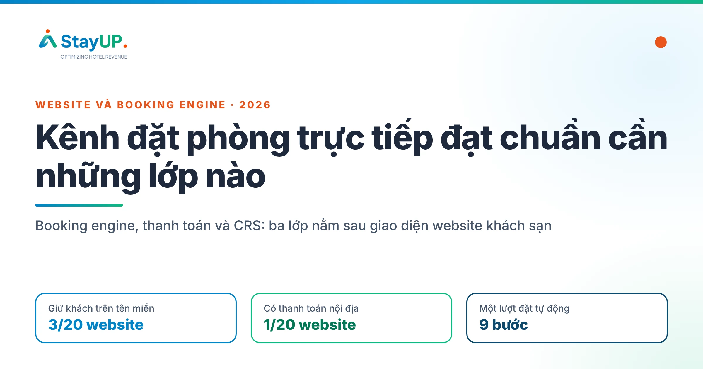 Hệ thống đặt phòng khách sạn: booking engine, thanh toán, CRS cần gì