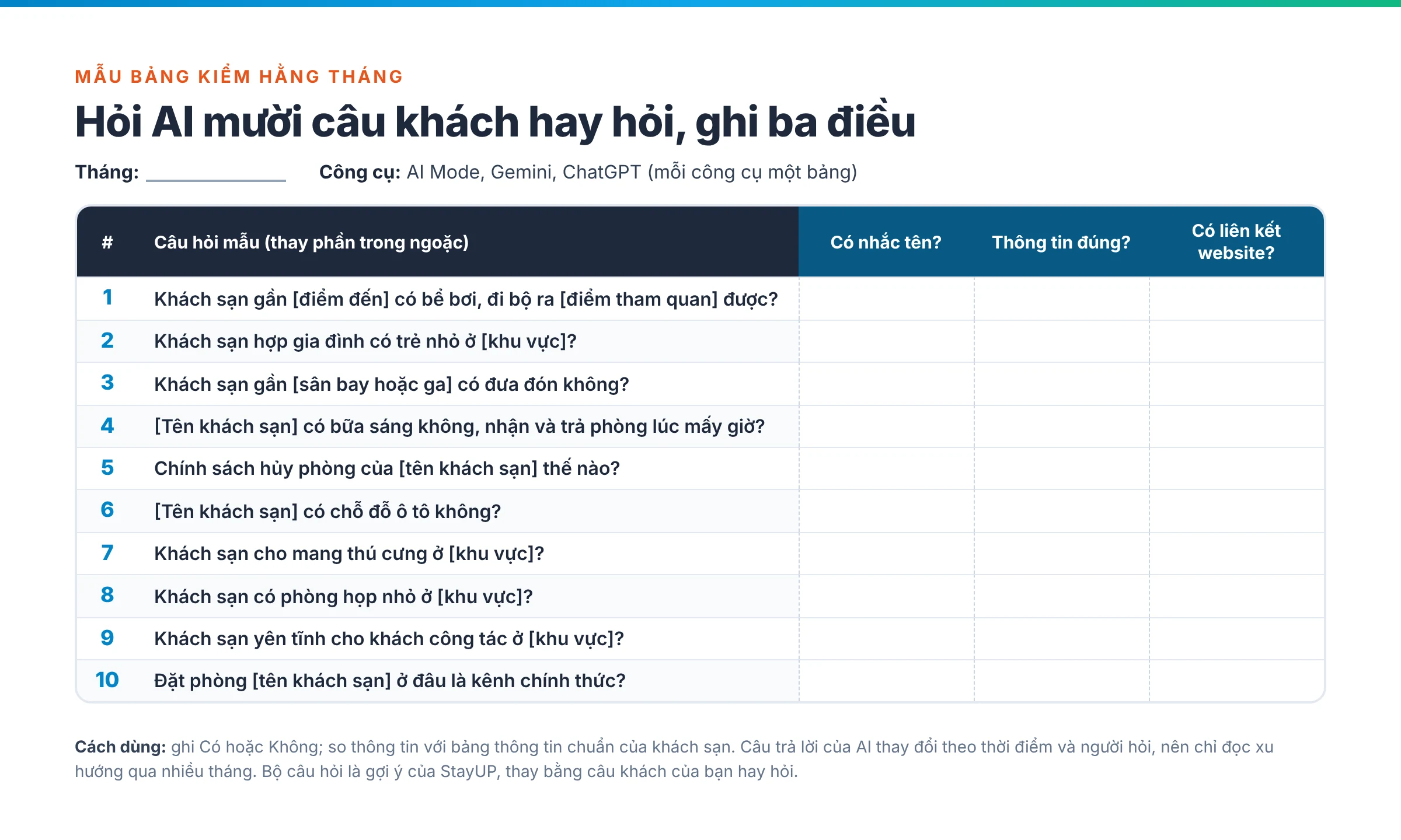 Mẫu bảng kiểm AI hằng tháng: câu hỏi mẫu, có nhắc tên, thông tin đúng, có liên kết website