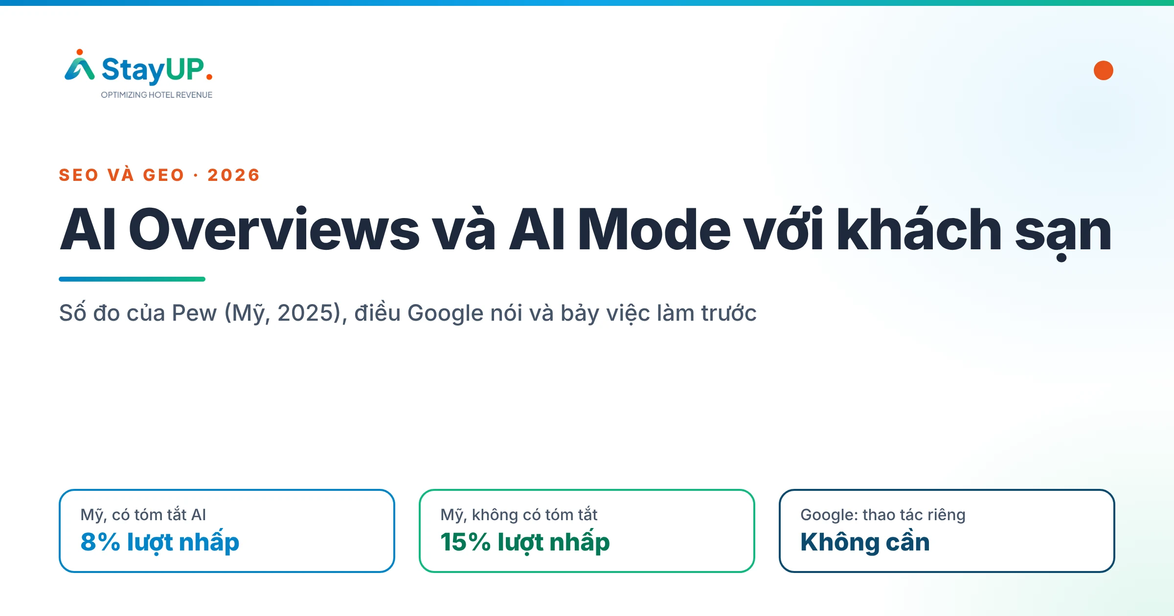 AI Overviews và AI Mode: khách sạn bị ảnh hưởng gì và cần làm gì