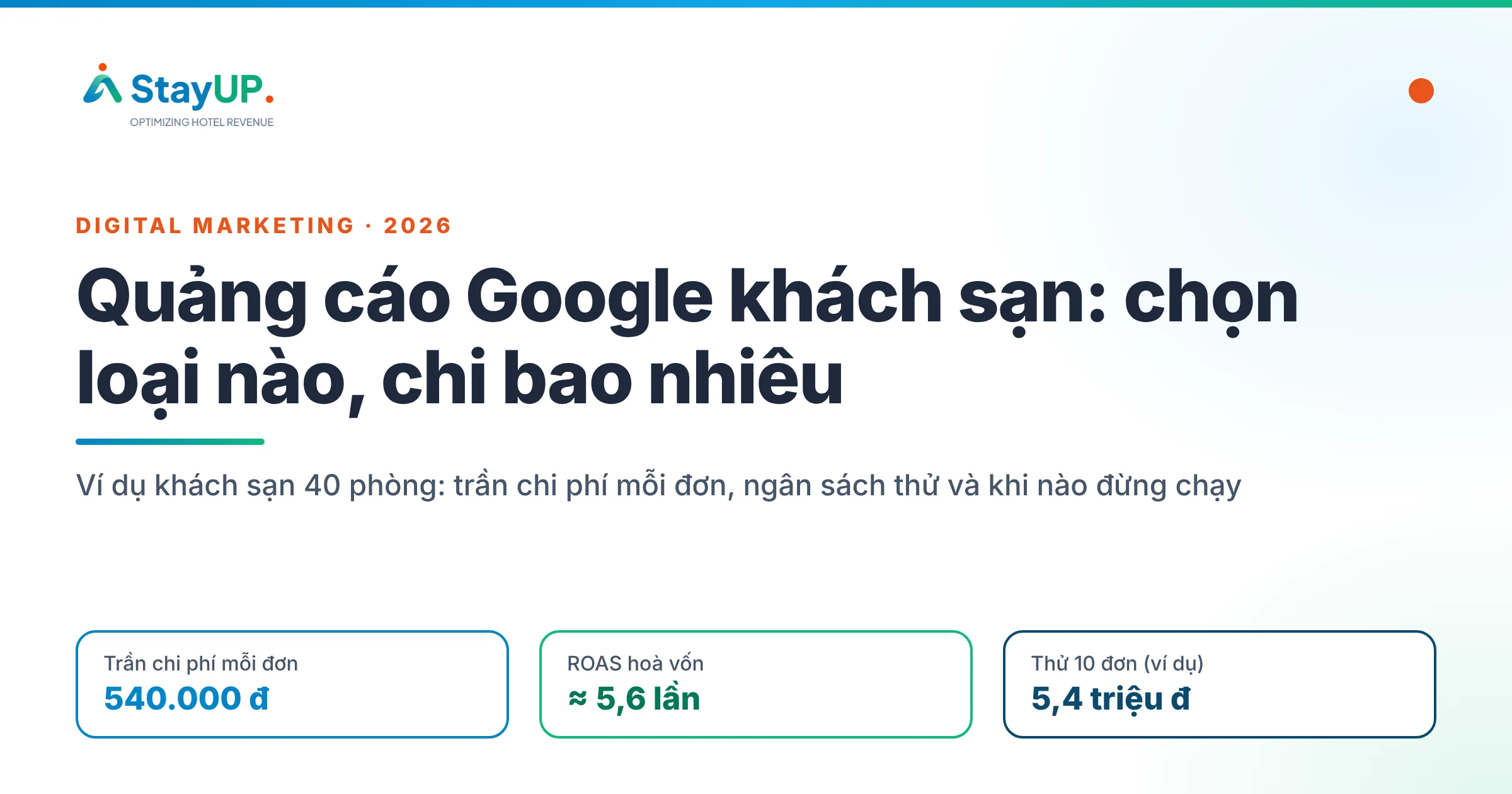 Quảng cáo Google khách sạn: loại nào, chi bao nhiêu, khi nào dừng