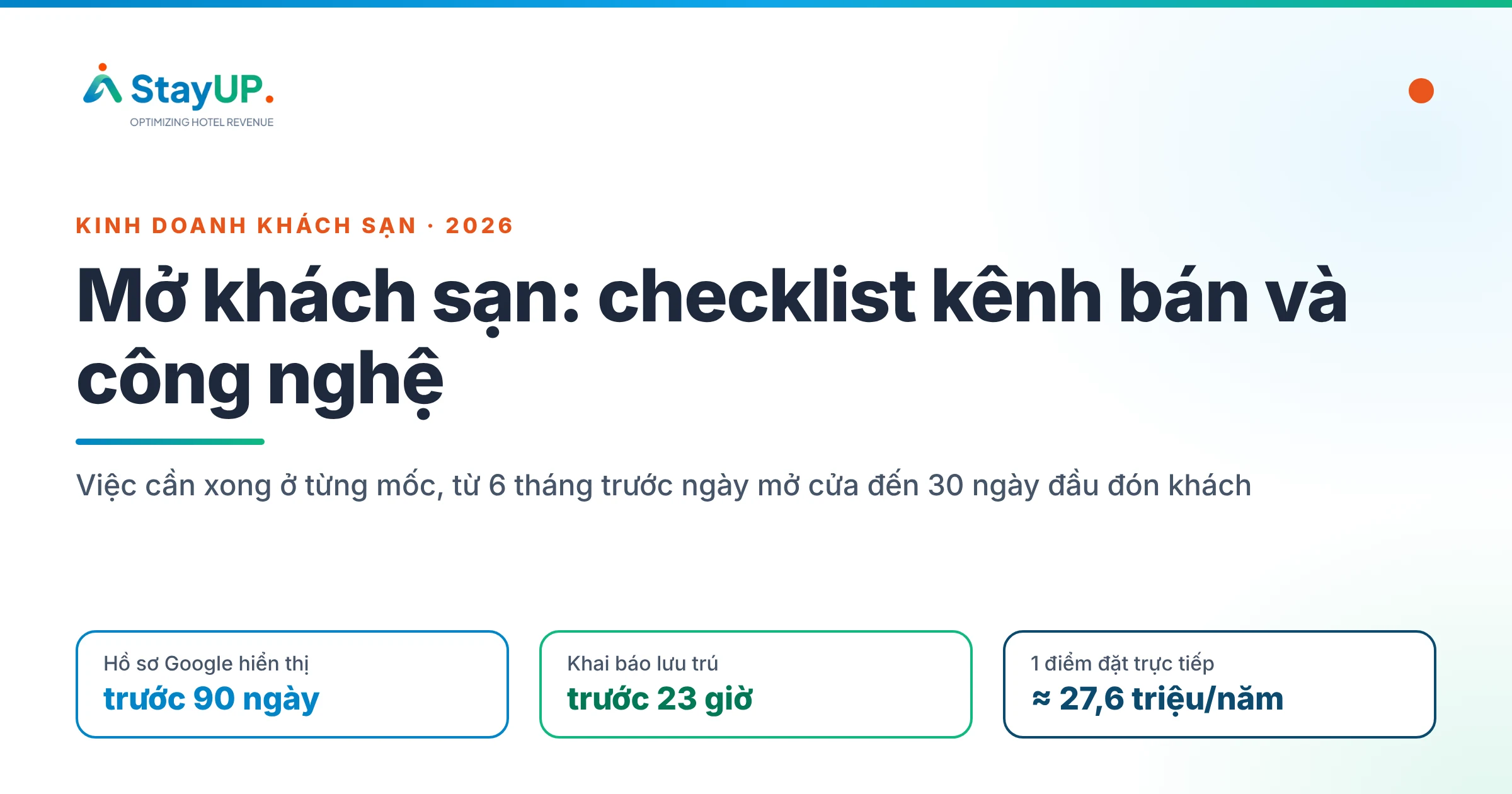 Mở khách sạn cần những gì: checklist kênh bán và công nghệ