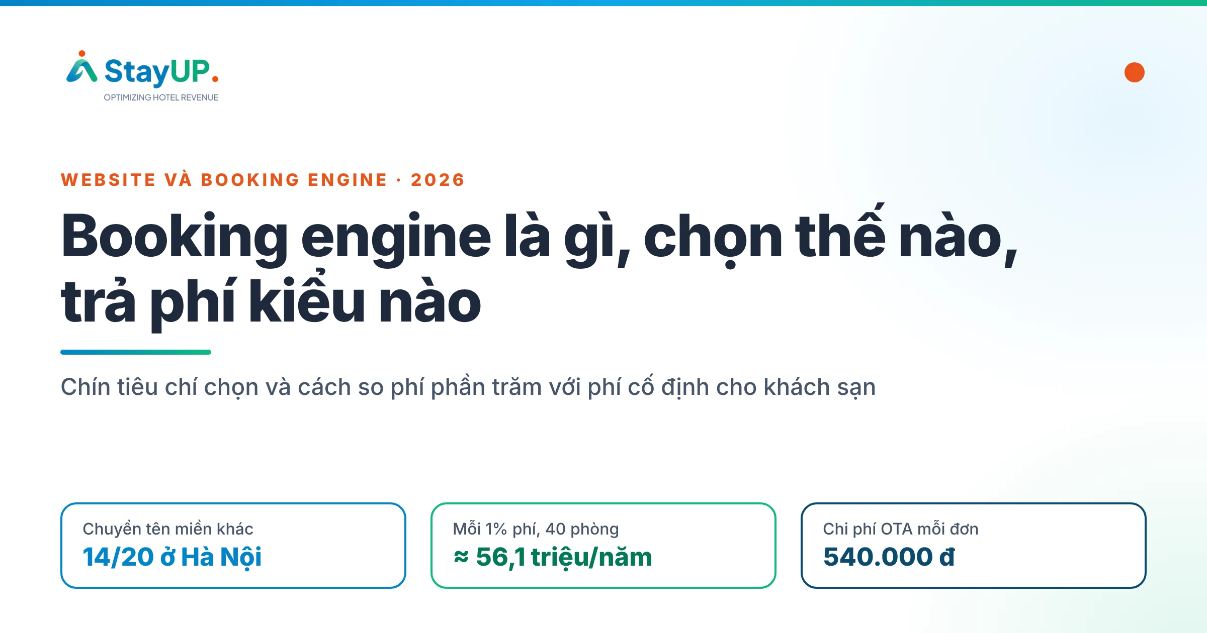 Booking engine cho khách sạn: tiêu chí chọn và 0% hoa hồng