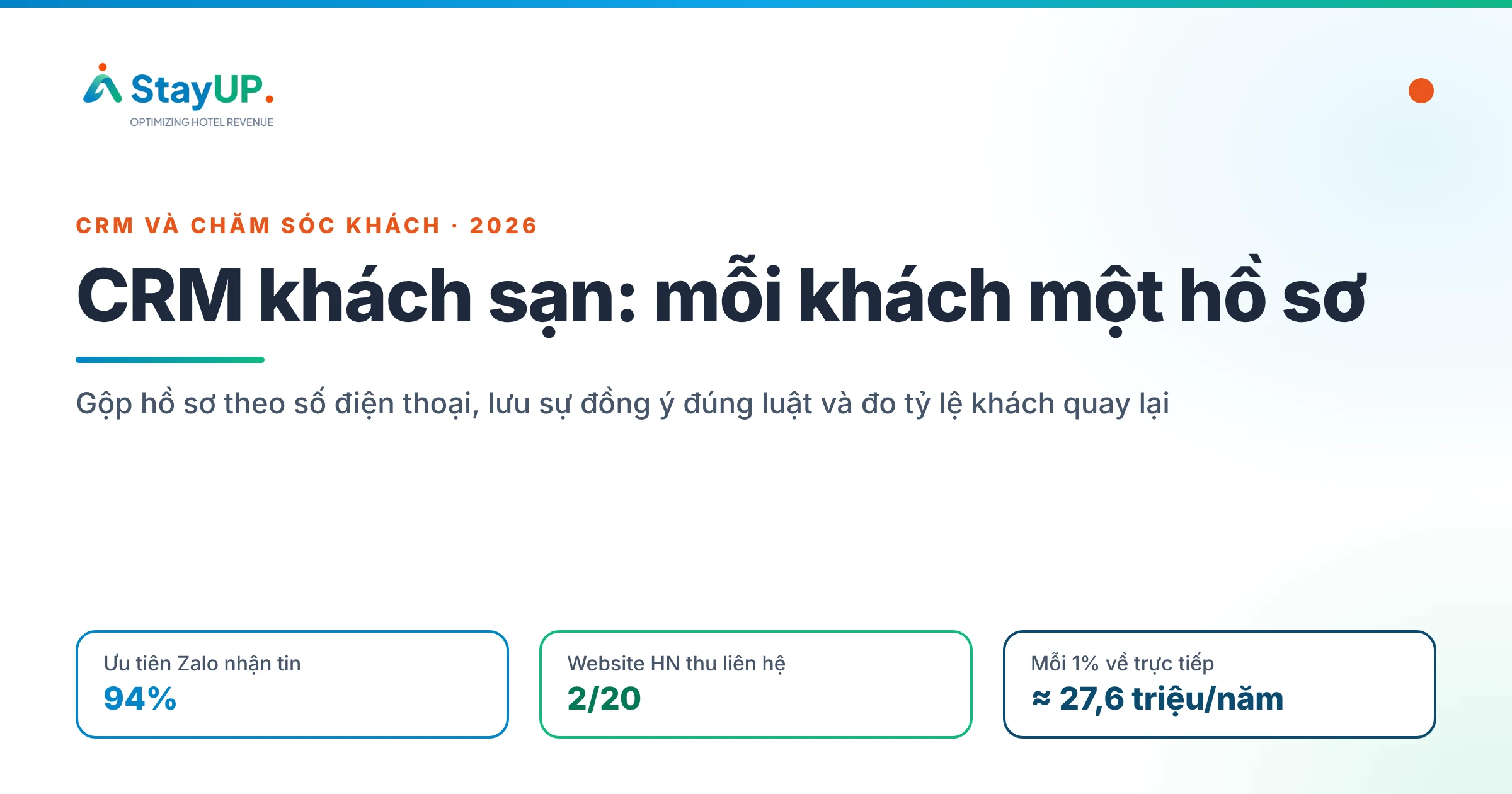 CRM khách sạn và hồ sơ khách theo số điện thoại