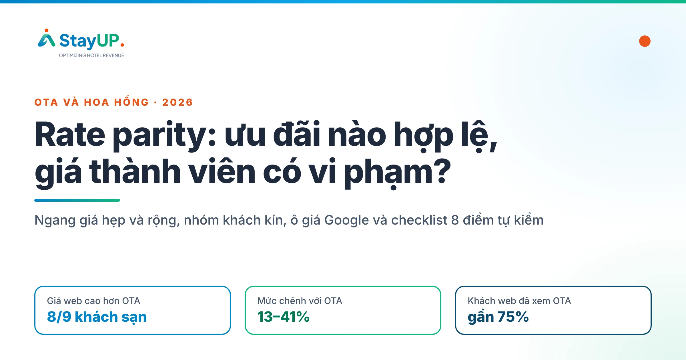 Rate parity là gì: hiểu đúng để không vi phạm với OTA
