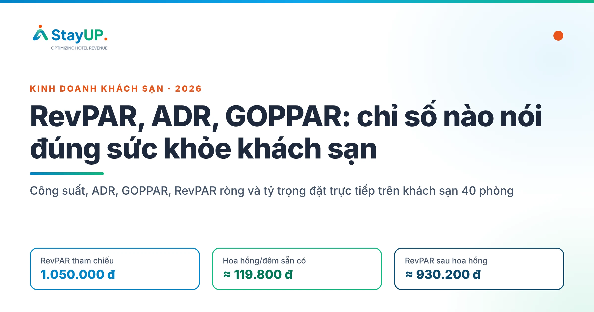 RevPAR, ADR, GOPPAR: chỉ số nói đúng sức khỏe khách sạn
