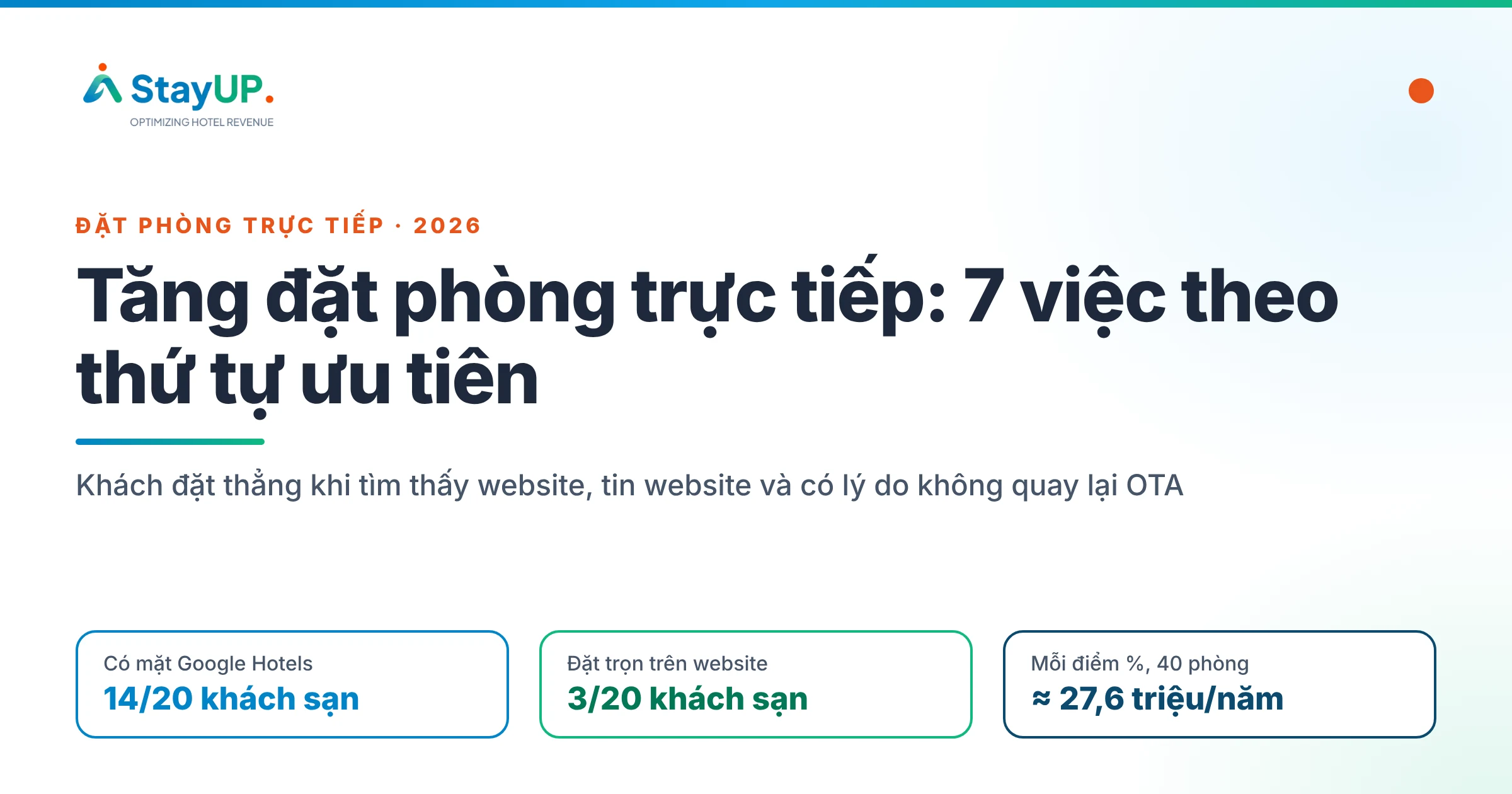 7 cách tăng đặt phòng trực tiếp cho khách sạn
