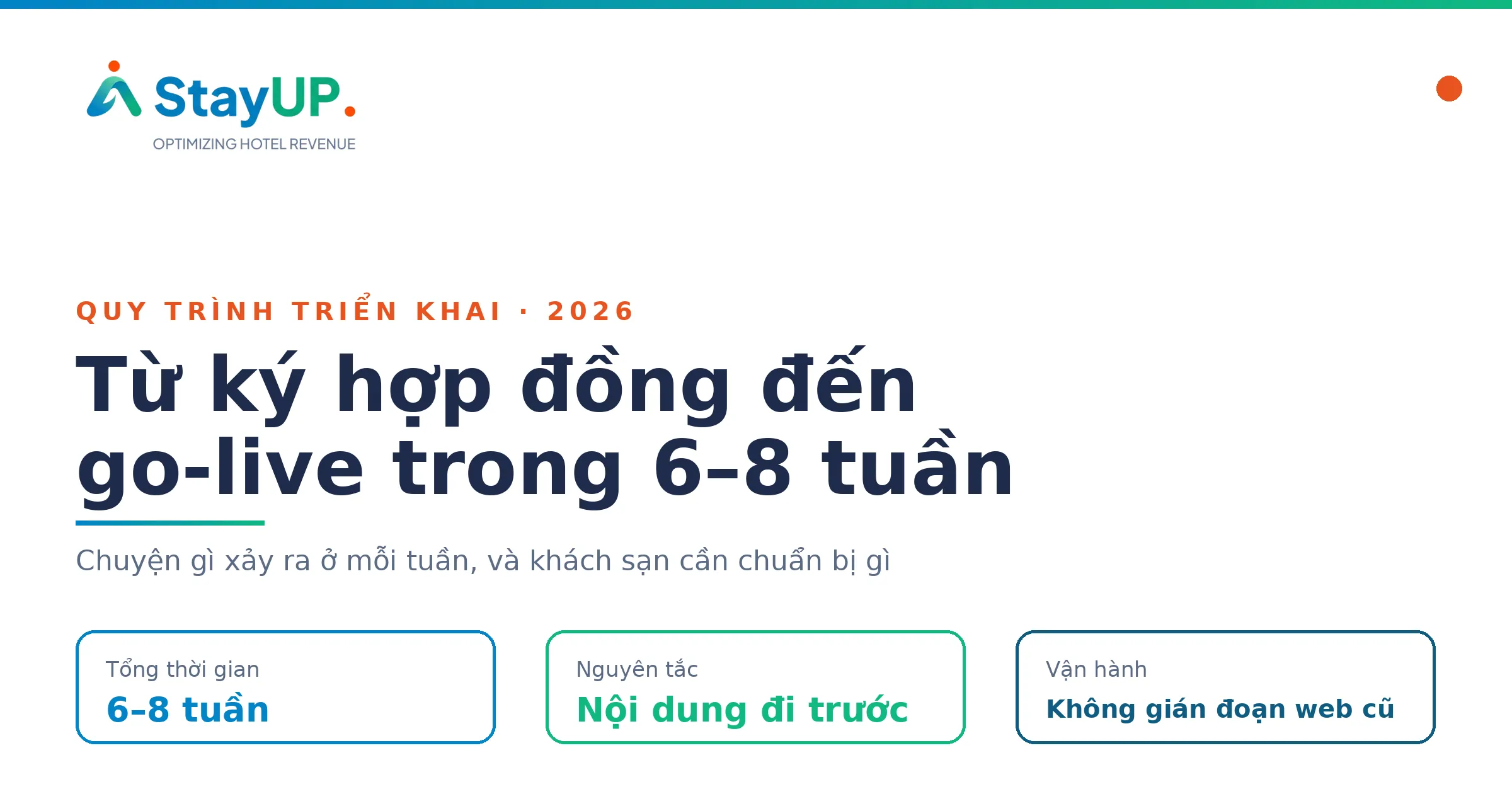 Triển khai StayCMS trong 6–8 tuần: chuyện gì xảy ra ở mỗi tuần