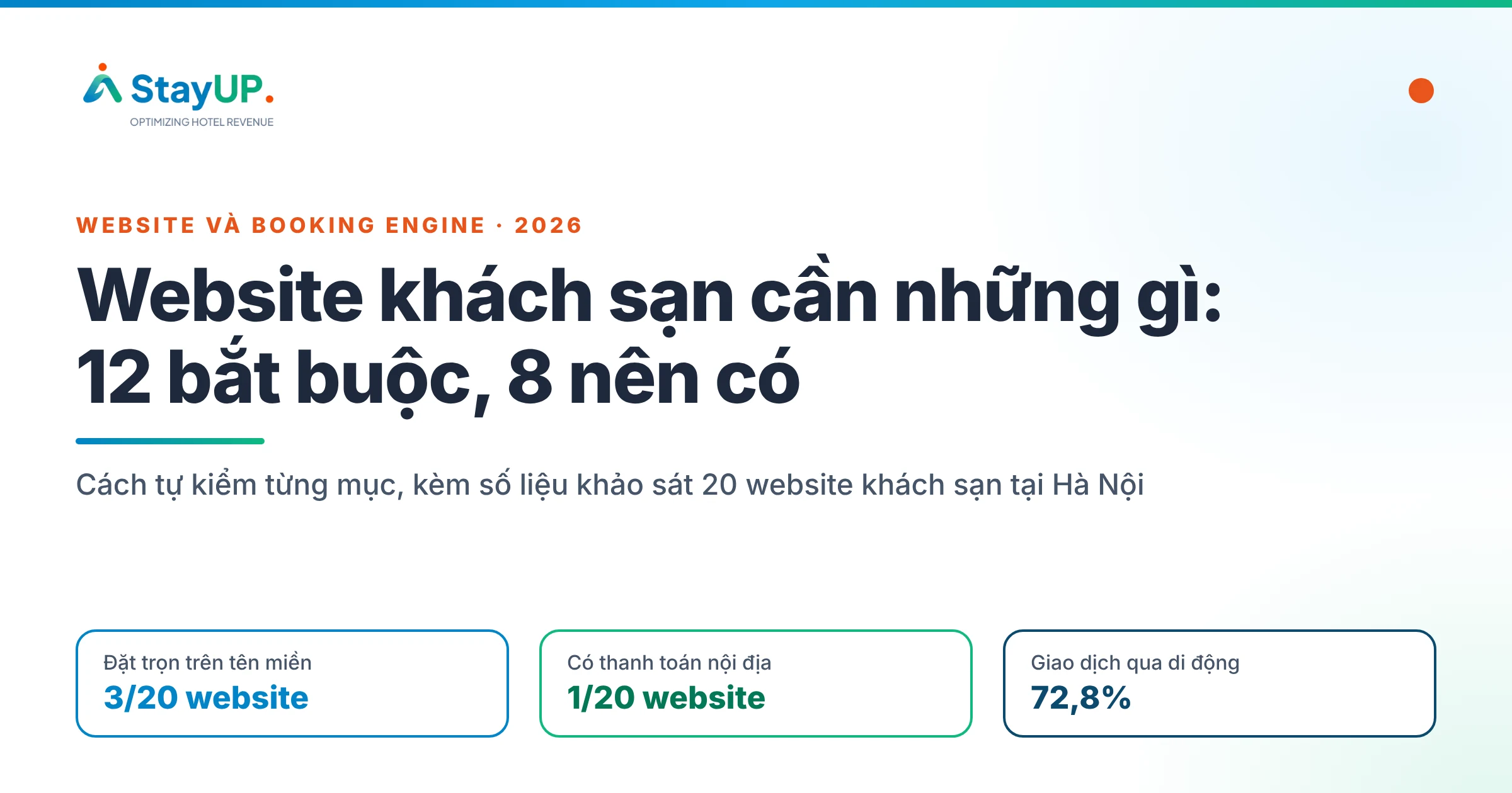Website khách sạn cần những gì: 12 mục bắt buộc và 8 mục nên có